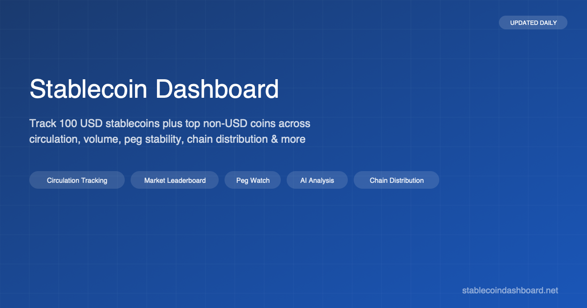 stablecoin-dashboard-track-usdt-usdc-100-stablecoin-market-cap